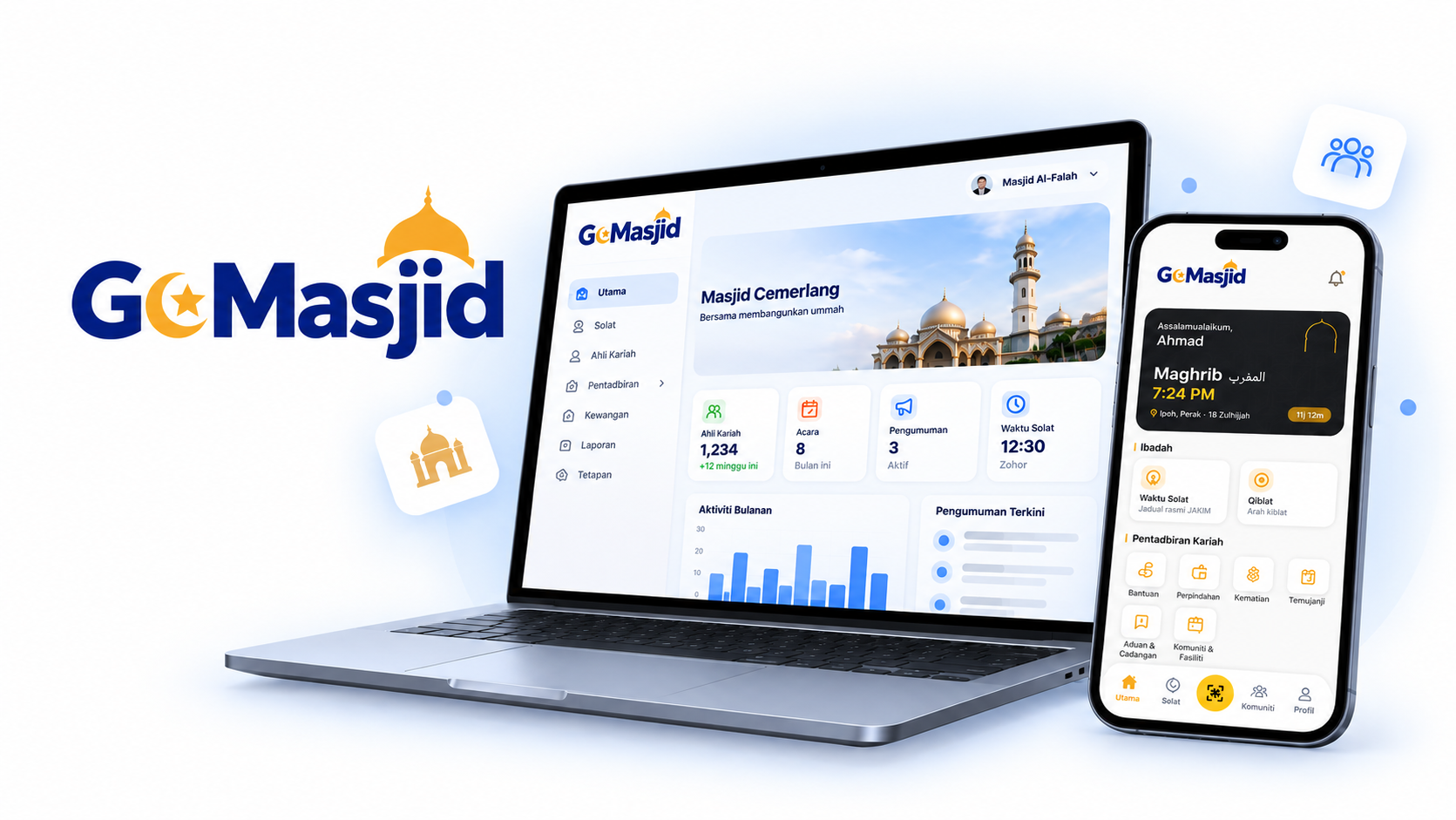 GoMasjid